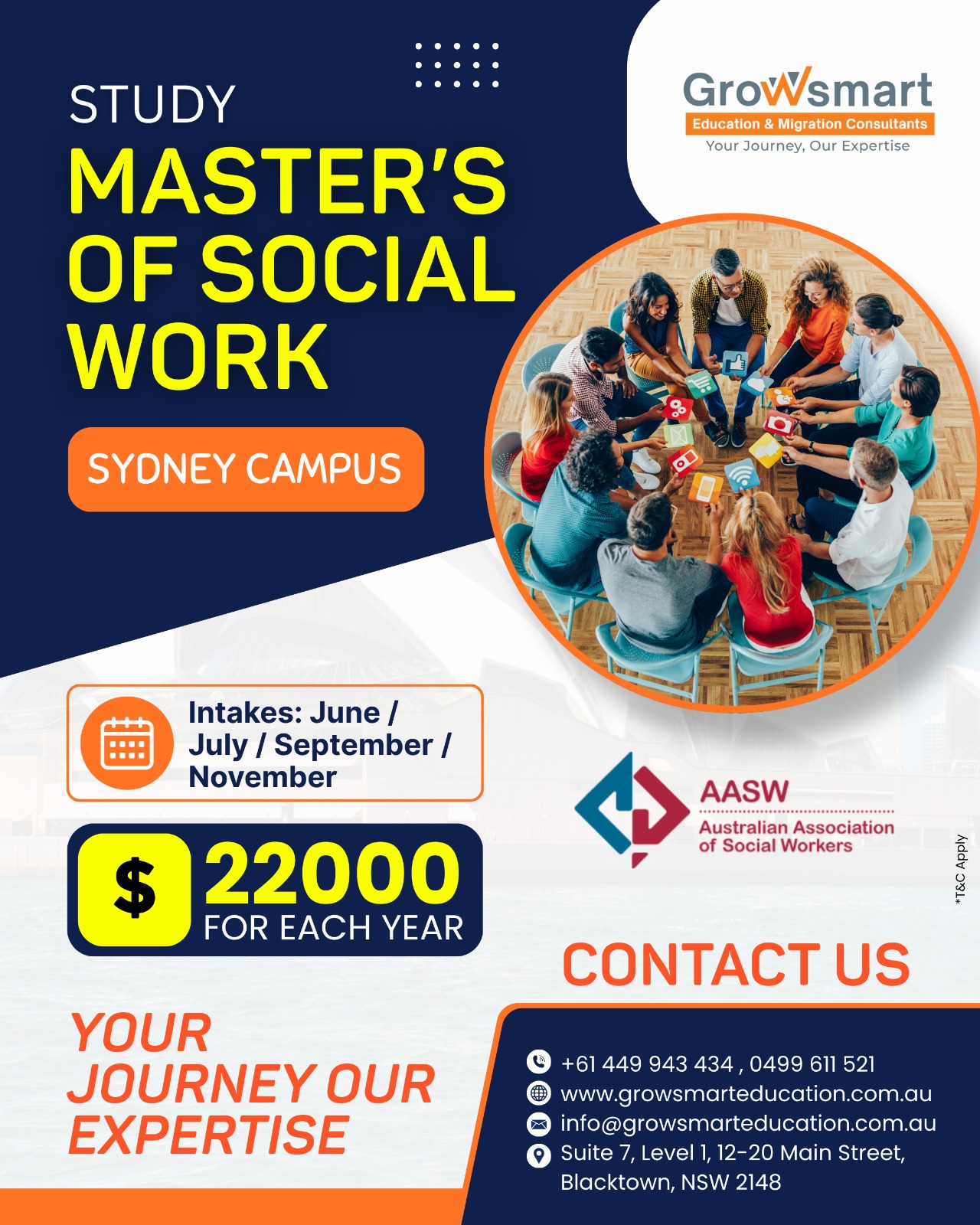 Masters of Social
